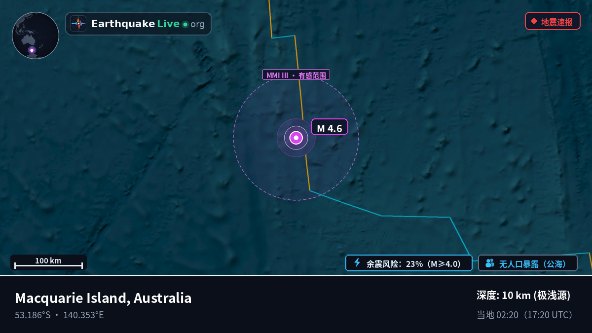 印度洋 (Australia)