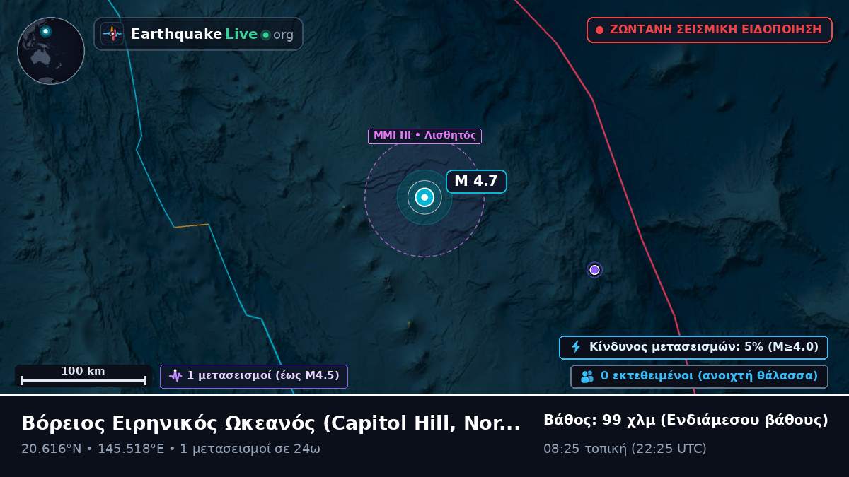 Βόρειος Ειρηνικός Ωκεανός (Northern Mariana Islands)