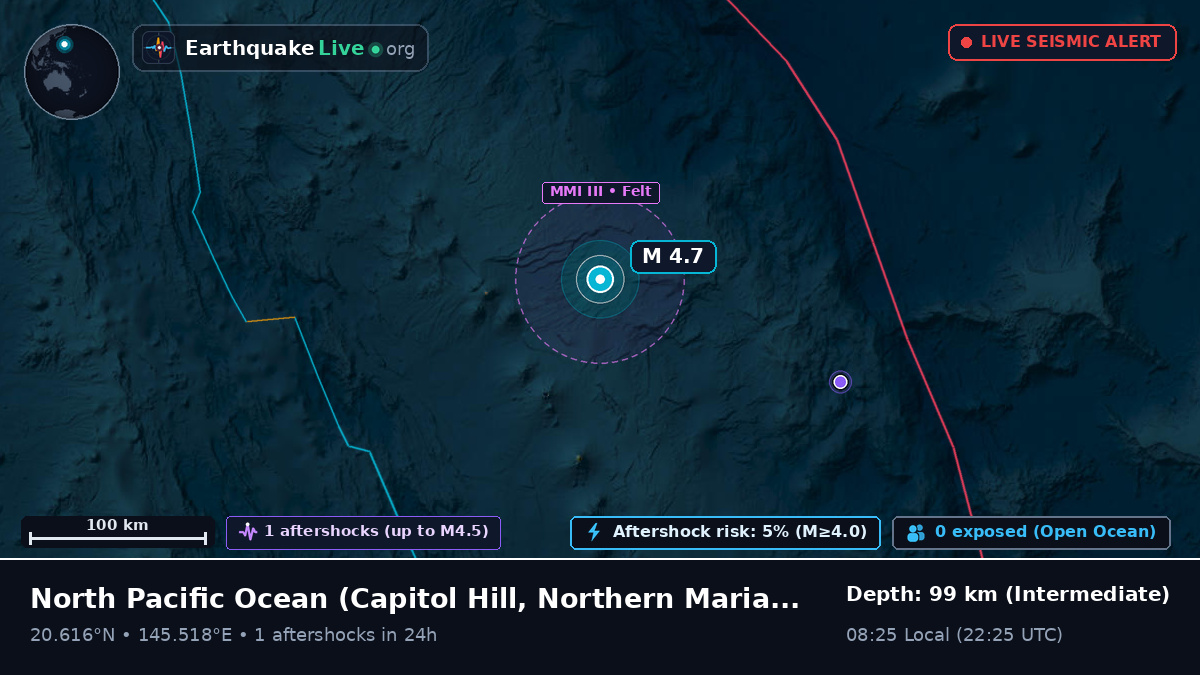 North Pacific Ocean (Northern Mariana Islands)