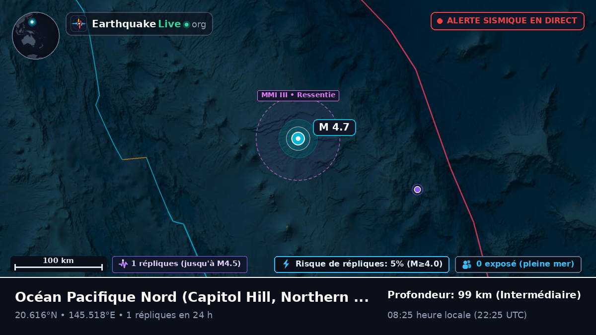 Océan Pacifique Nord (Northern Mariana Islands)