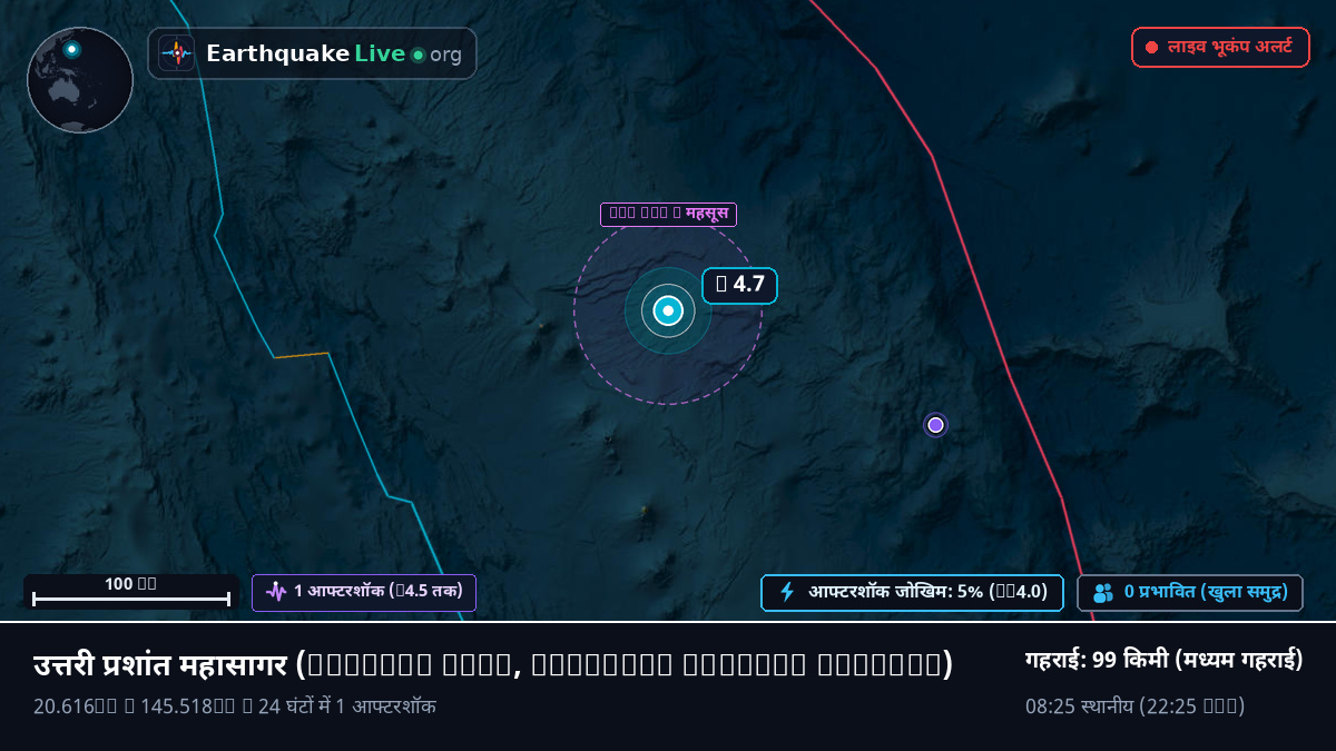 उत्तरी प्रशांत महासागर (Northern Mariana Islands)