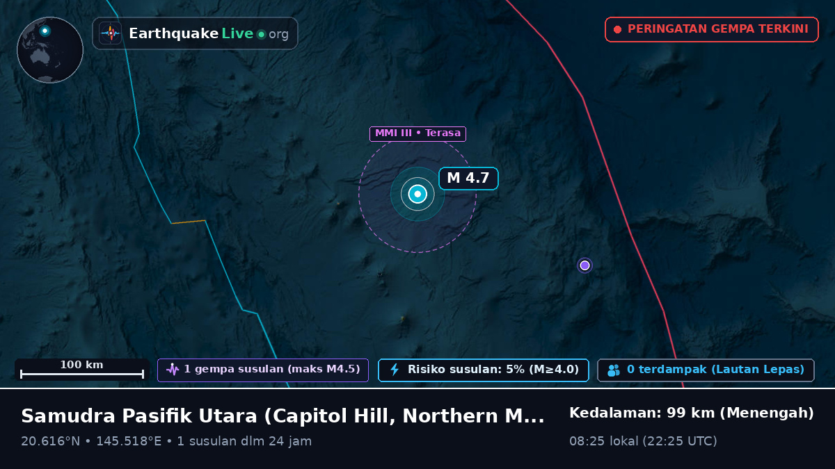 Samudra Pasifik Utara (Northern Mariana Islands)