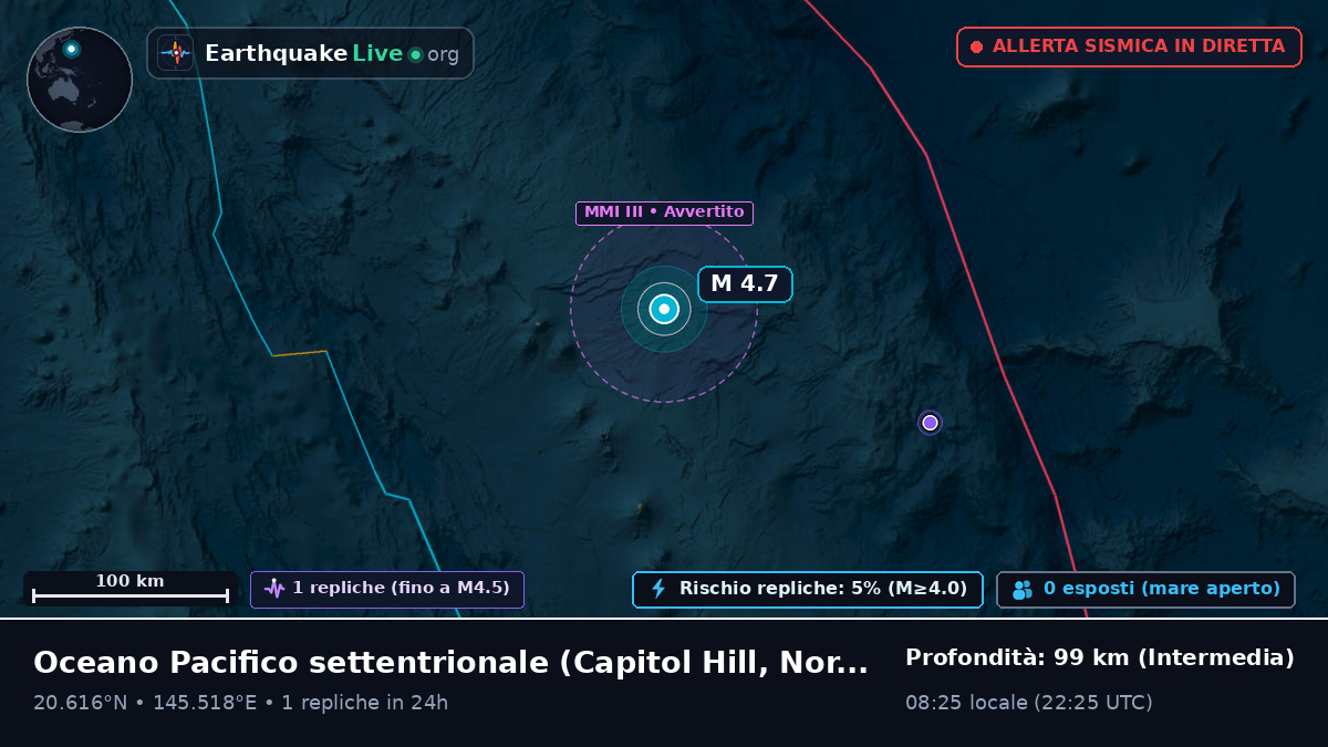 Oceano Pacifico settentrionale (Northern Mariana Islands)