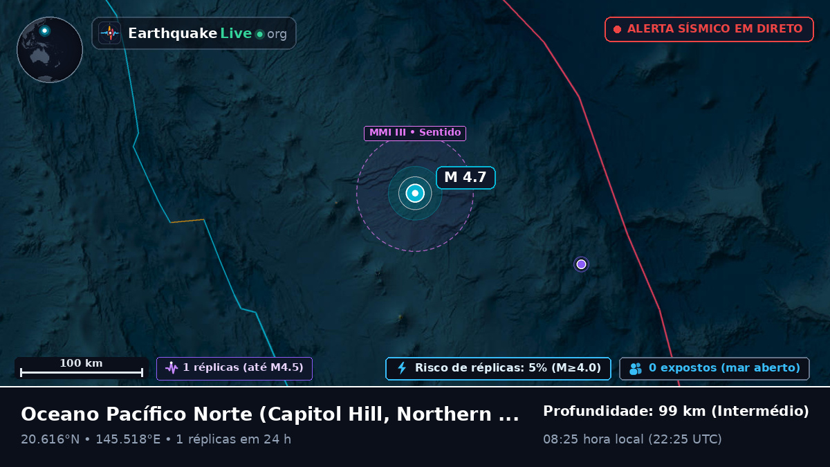 Oceano Pacífico Norte (Northern Mariana Islands)