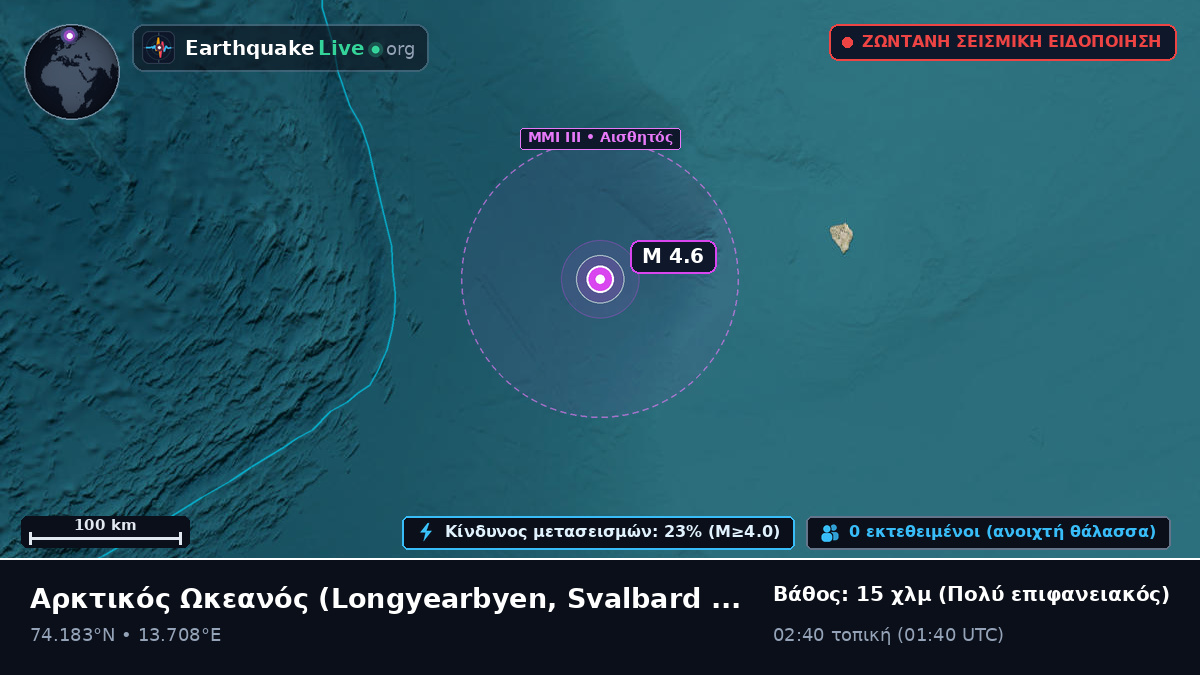 Αρκτικός Ωκεανός (Svalbard and Jan Mayen Islands)