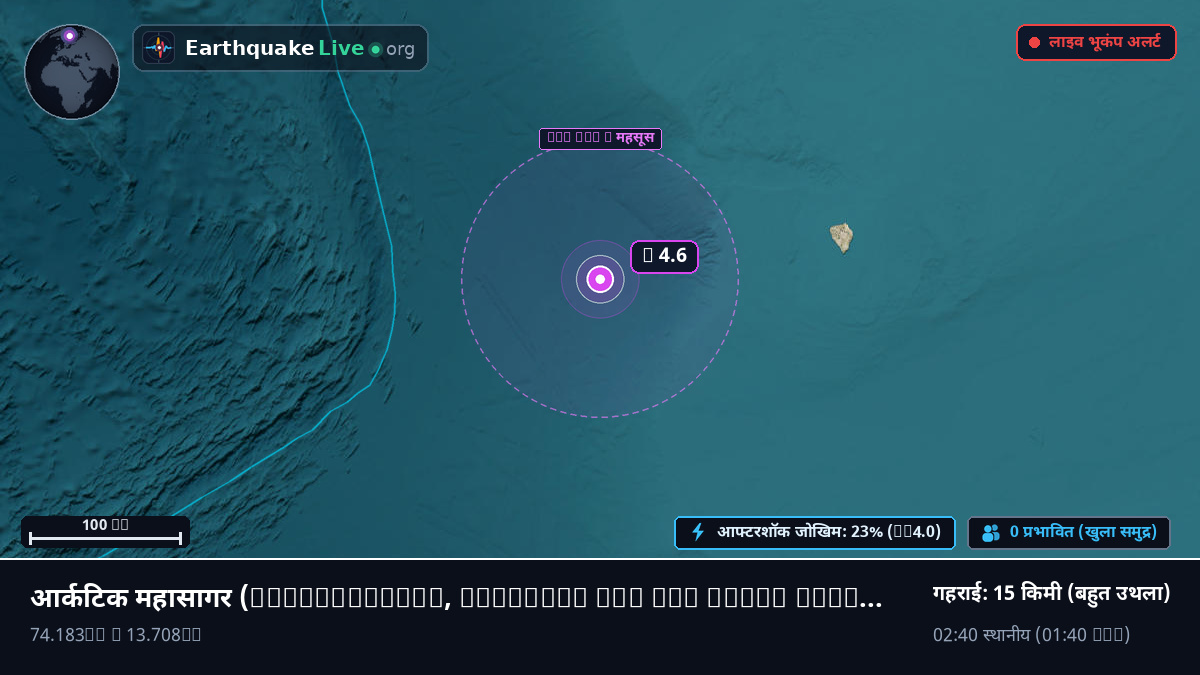 आर्कटिक महासागर (Svalbard and Jan Mayen Islands)