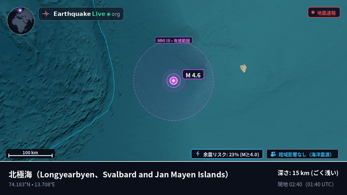 北極海 (Svalbard and Jan Mayen Islands)