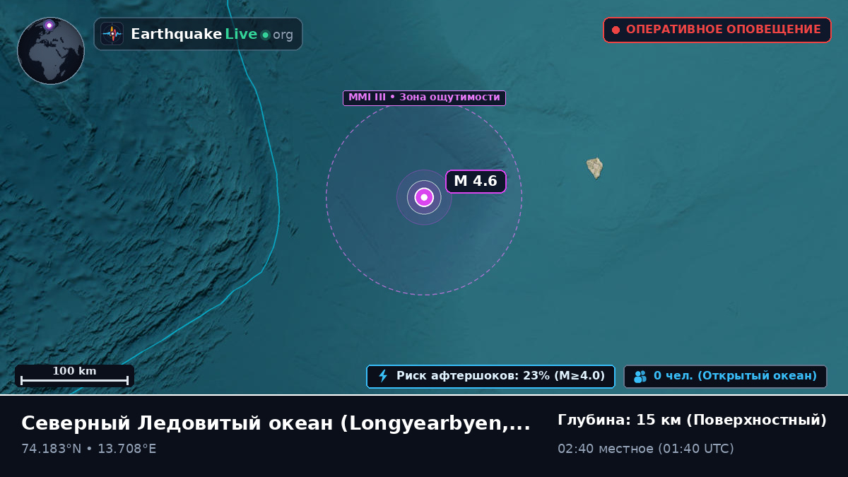 Северный Ледовитый океан (Svalbard and Jan Mayen Islands)