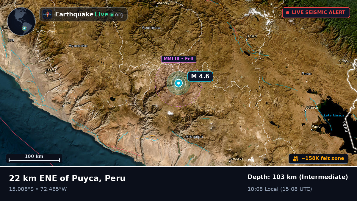 Arequipa, Peru
