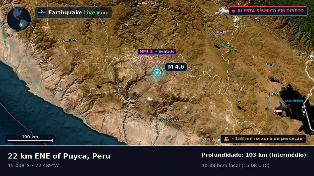 Arequipa, Peru