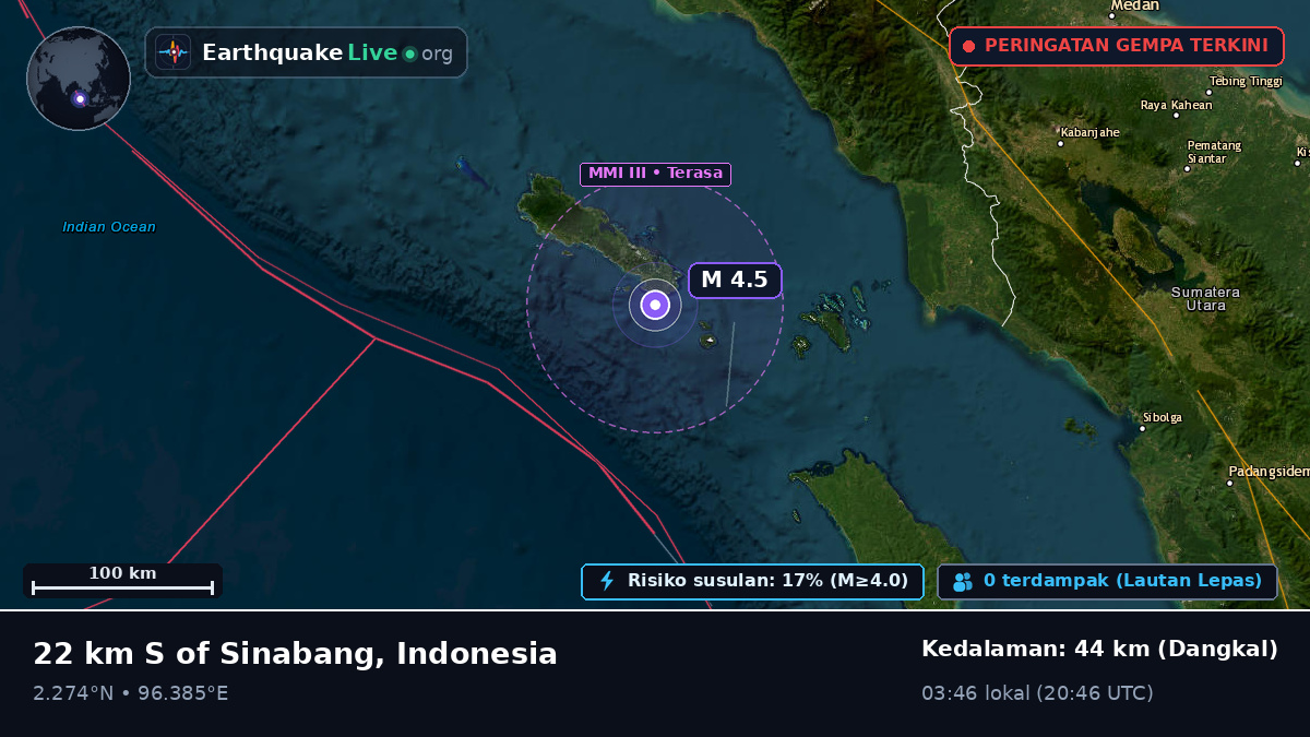 Samudra Hindia (Indonesia)