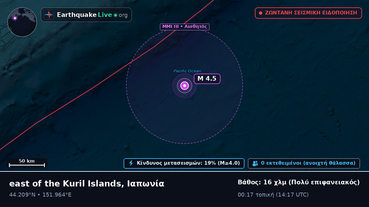Βόρειος Ειρηνικός Ωκεανός (Ιαπωνία)