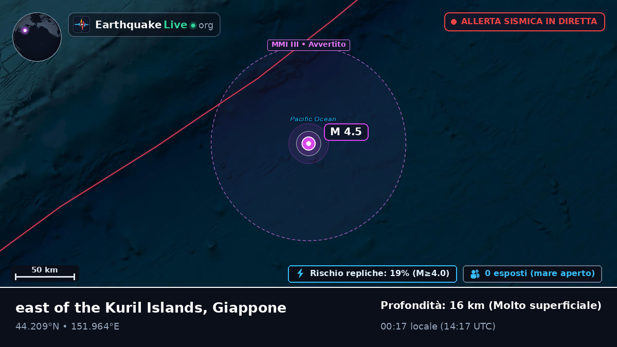 Oceano Pacifico settentrionale (Giappone)