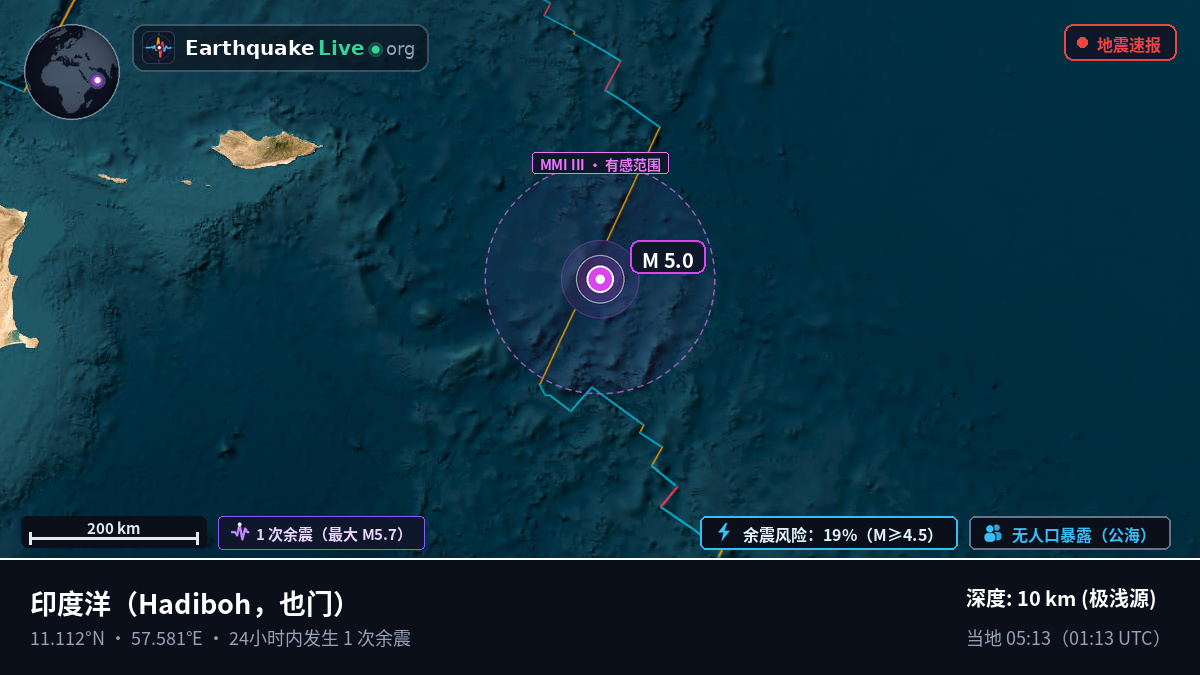 印度洋 (也门)