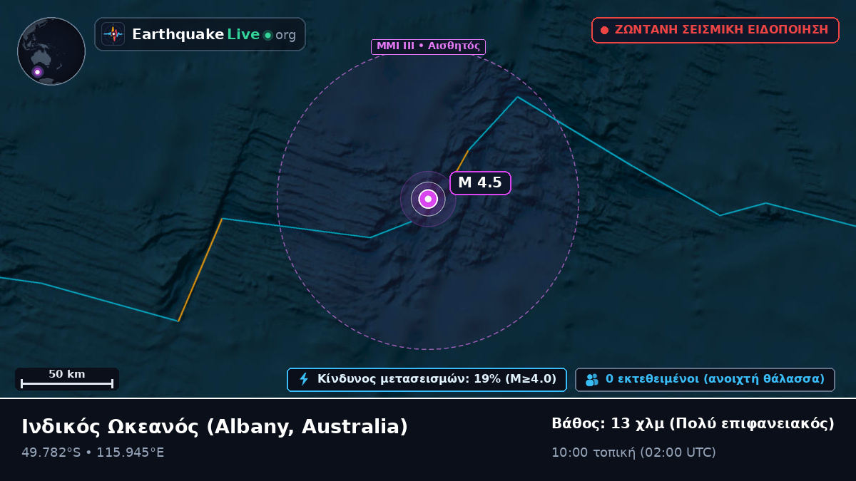 Ινδικός Ωκεανός (Australia)