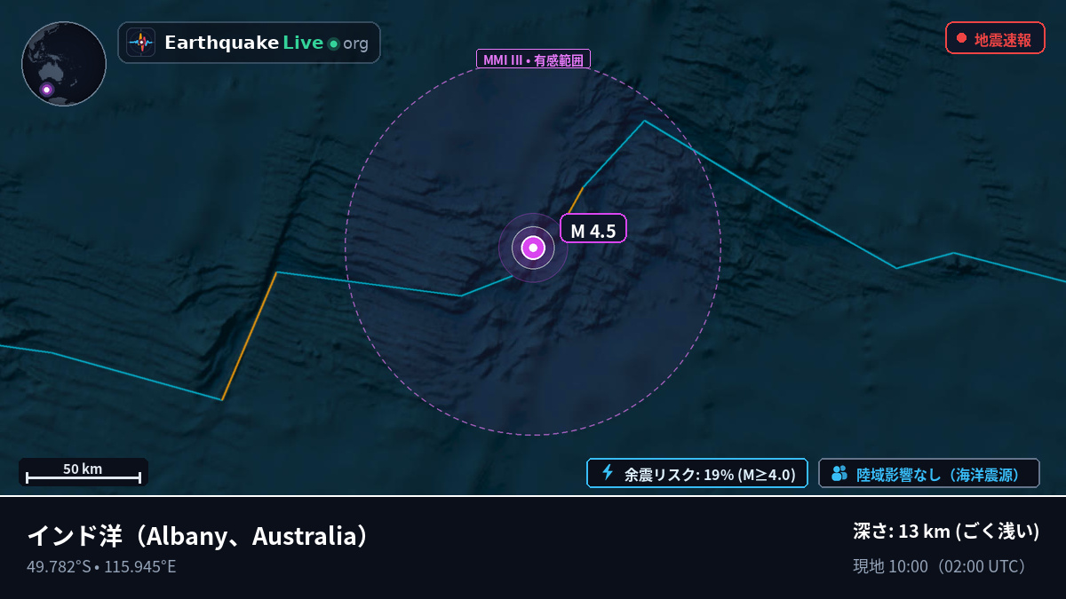 インド洋 (Australia)
