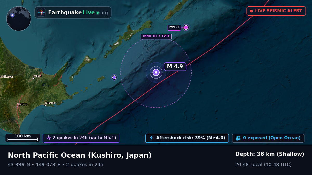 North Pacific Ocean (Japan)