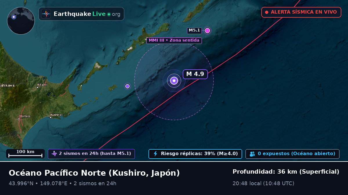 Océano Pacífico Norte (Japón)