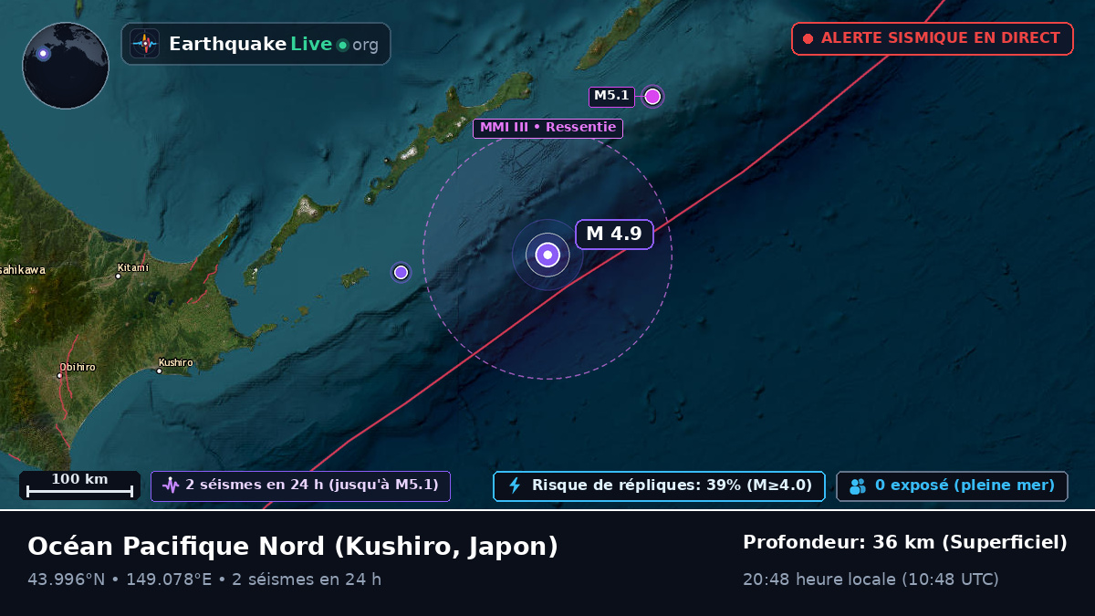 Océan Pacifique Nord (Japon)