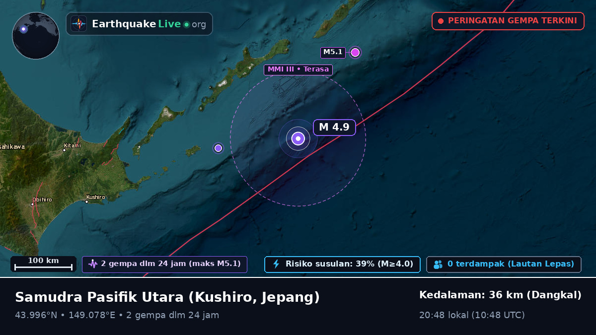 Samudra Pasifik Utara (Jepang)