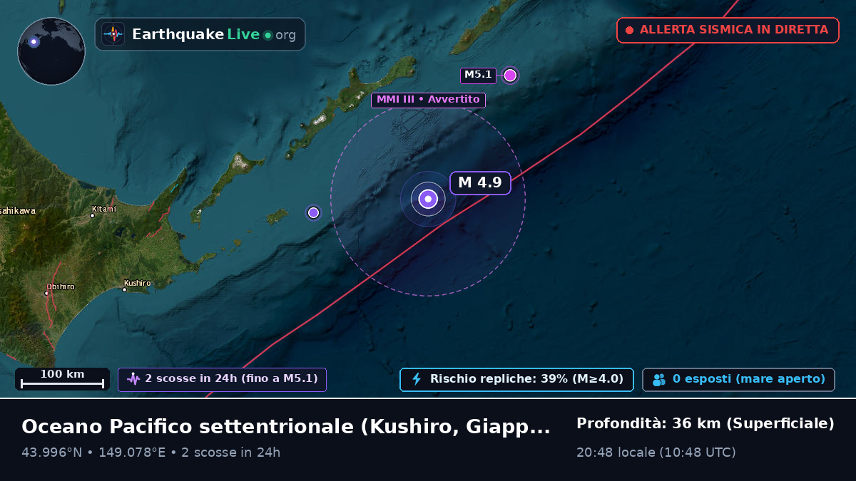 Oceano Pacifico settentrionale (Giappone)