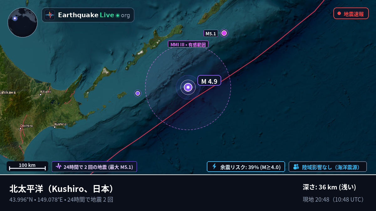 北太平洋 (日本)