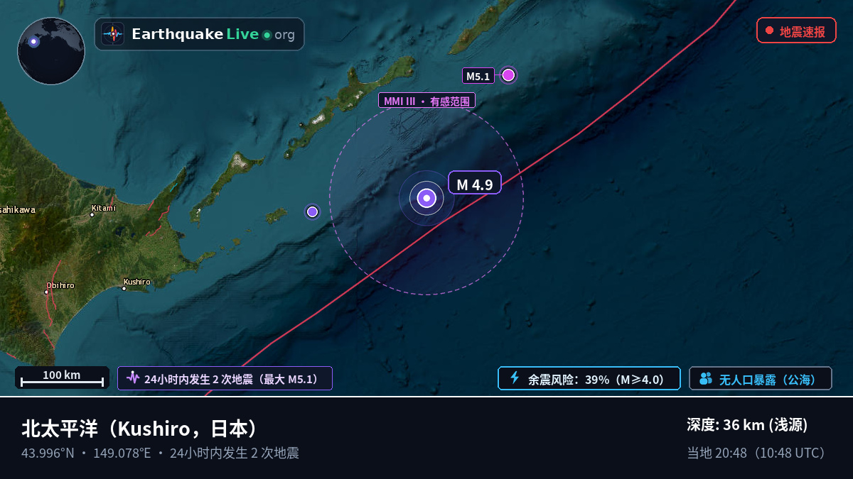 北太平洋 (日本)