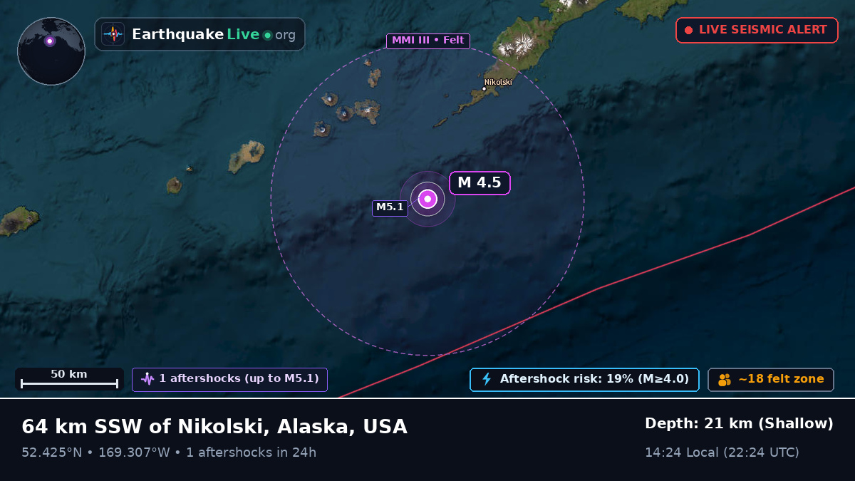 Bering Sea (USA)