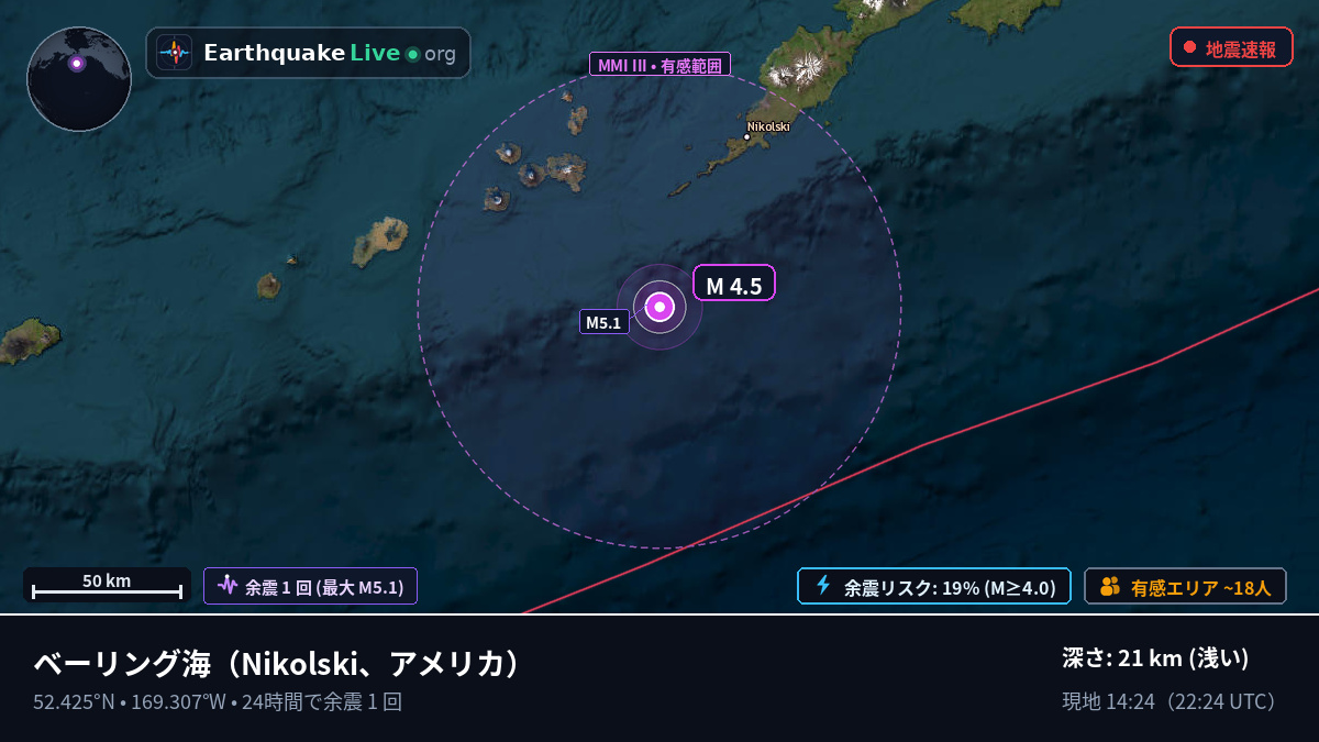 ベーリング海 (アメリカ)