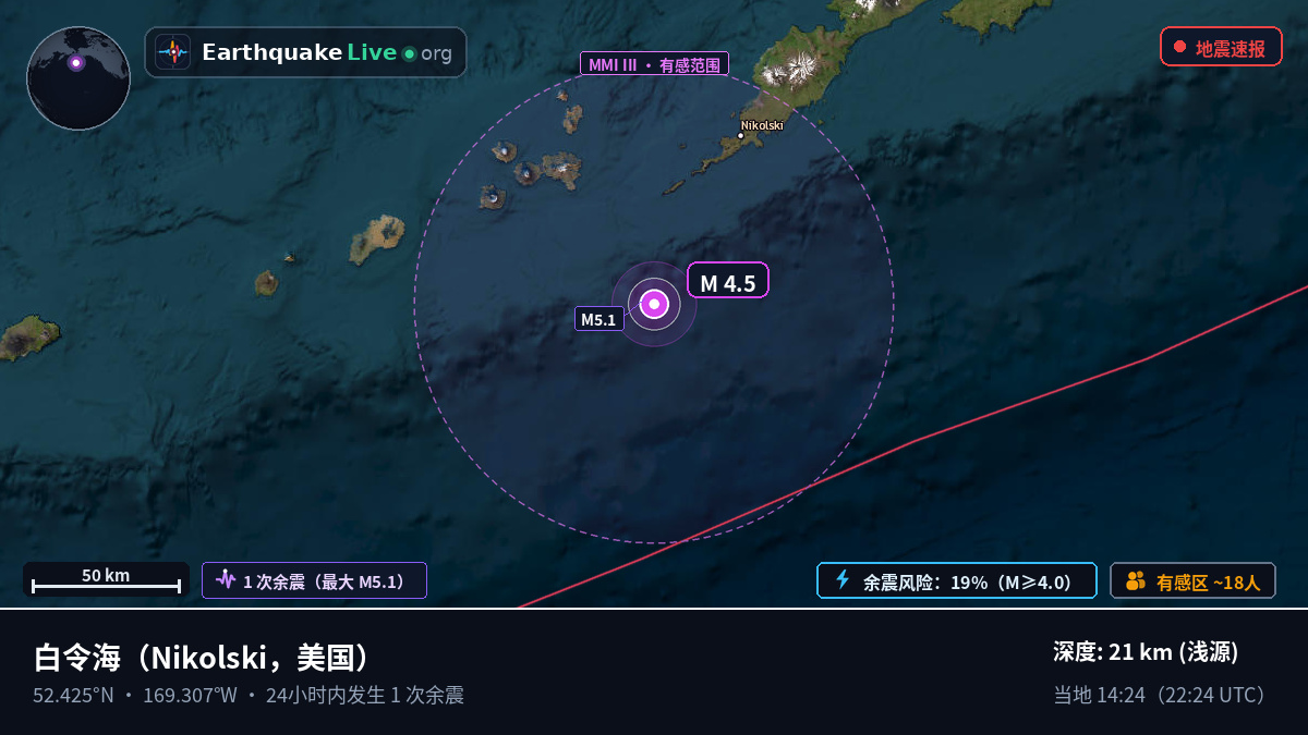 白令海 (美国)
