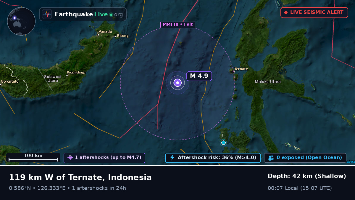 Molucca Sea (Indonesia)