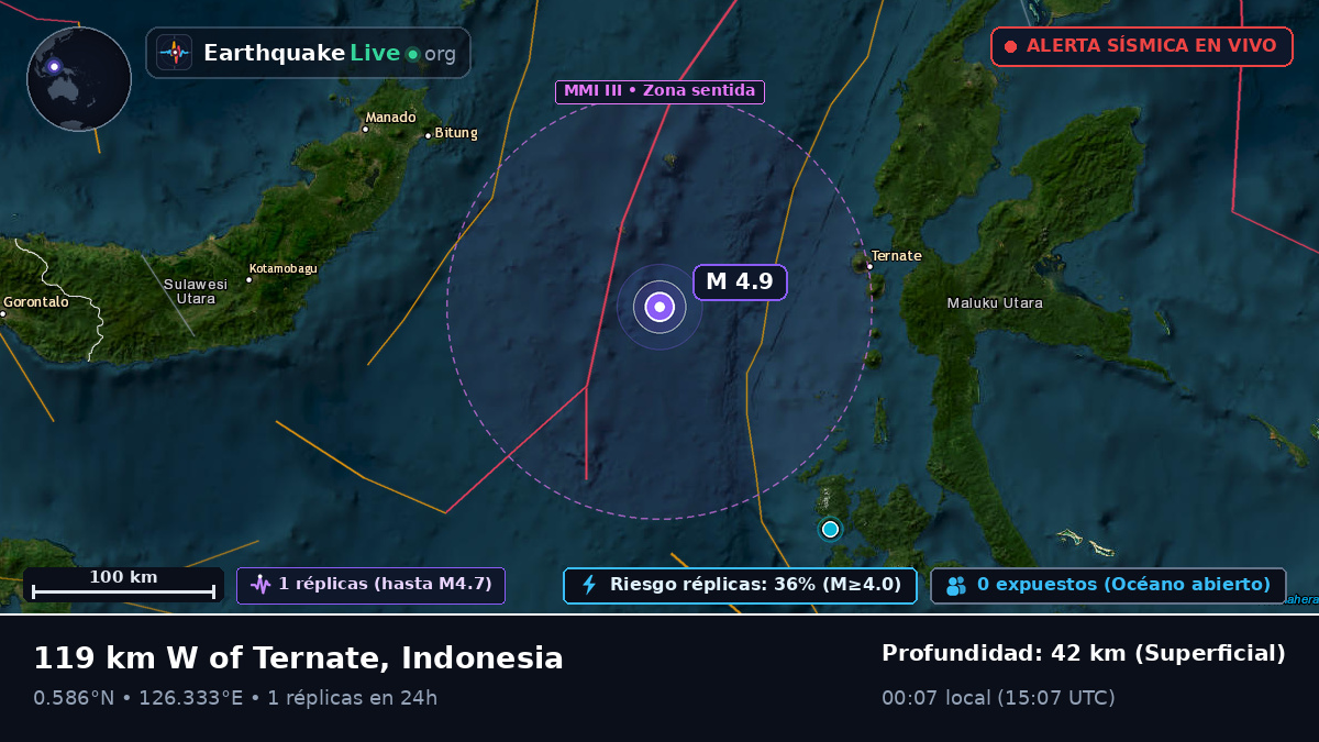 Mar de Molucas (Indonesia)