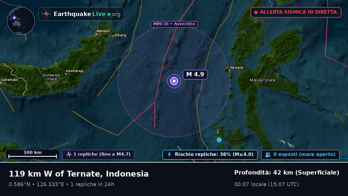 Mare delle Molucche (Indonesia)