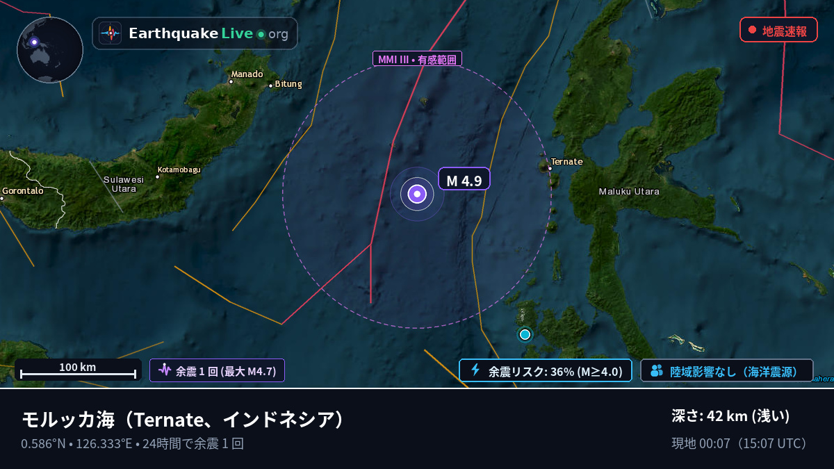 モルッカ海 (インドネシア)