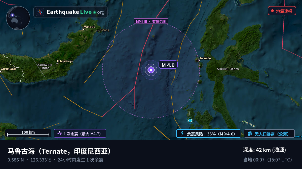 马鲁古海 (印度尼西亚)