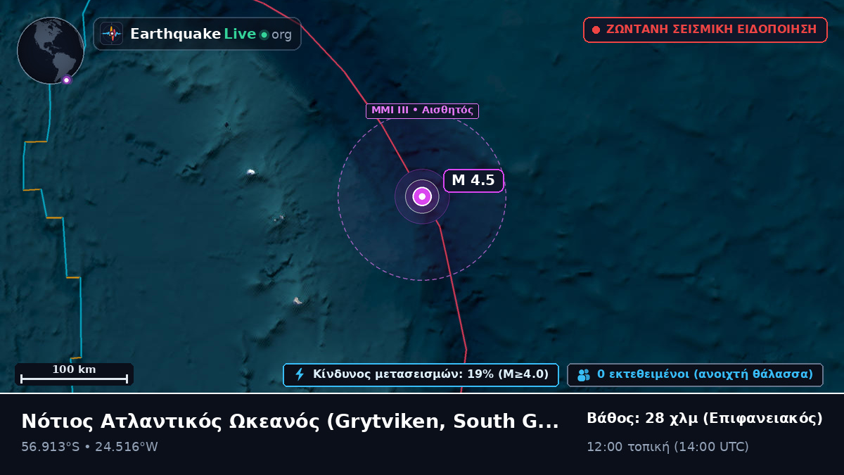 Νότιος Ατλαντικός Ωκεανός (South Georgia and the Islands)