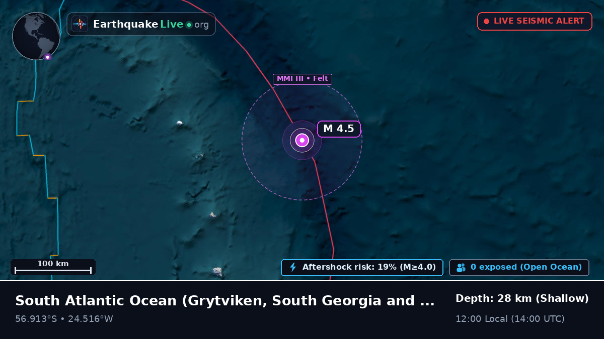 South Atlantic Ocean (South Georgia and the Islands)