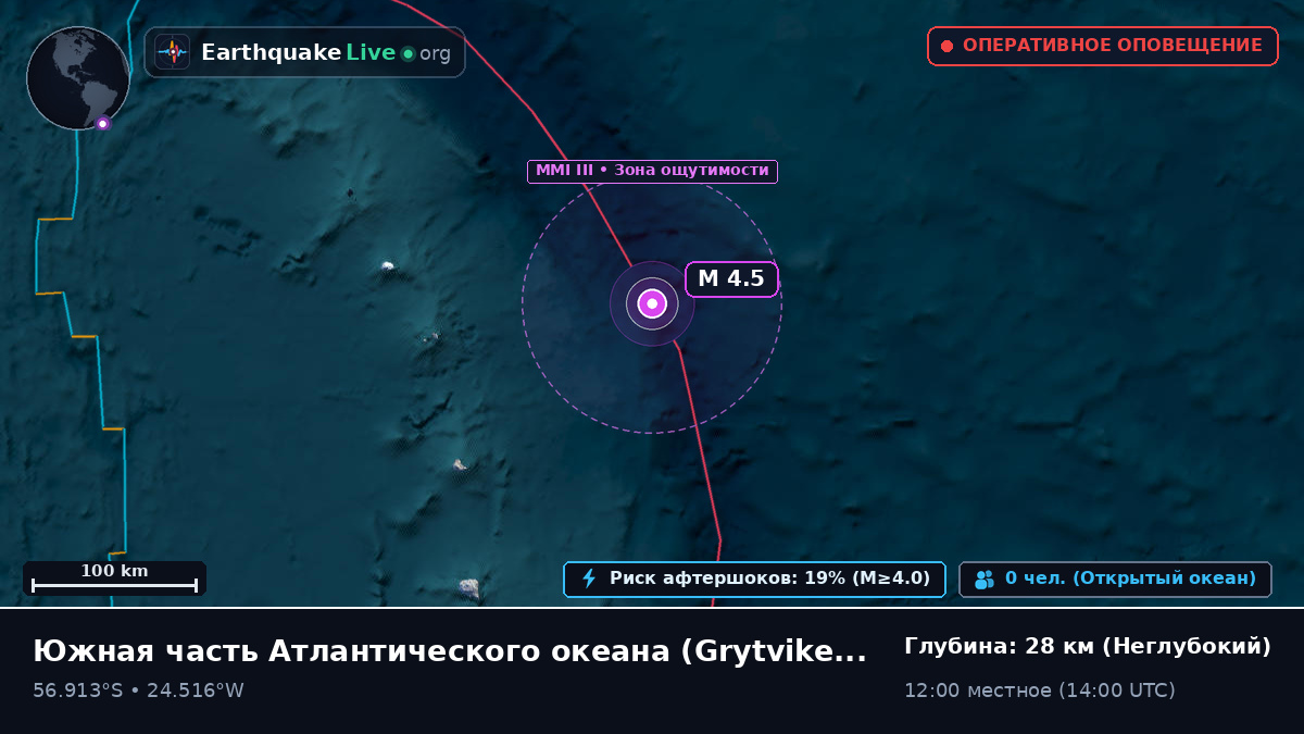 Южная часть Атлантического океана (South Georgia and the Islands)