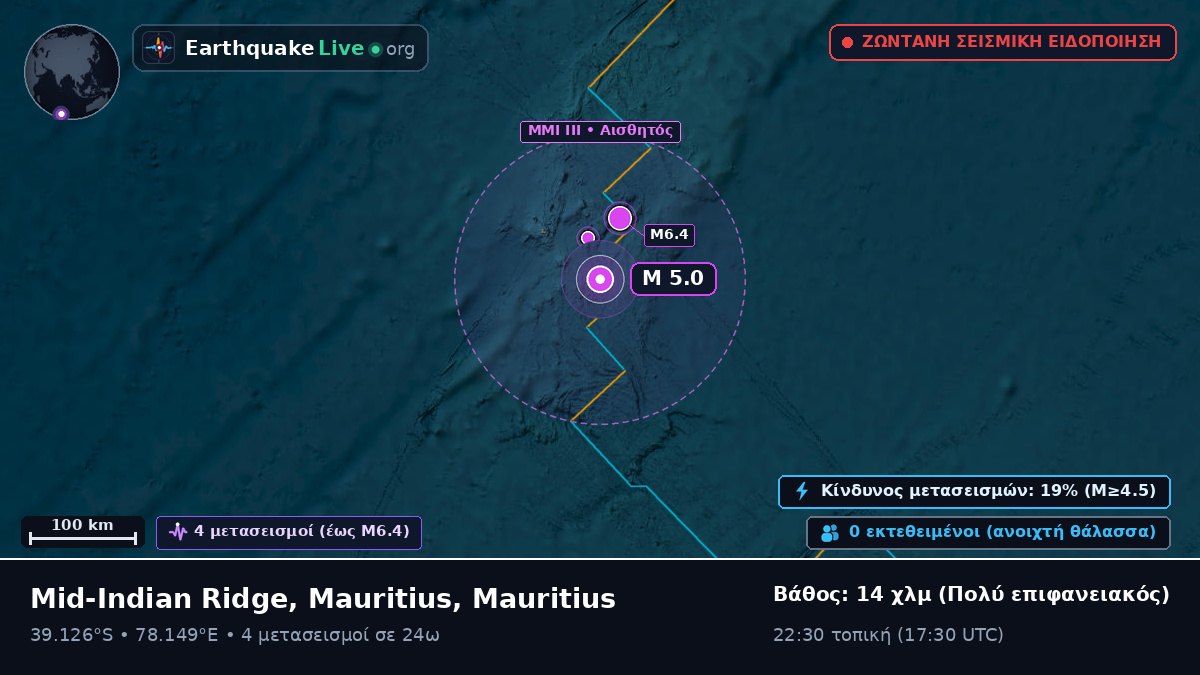 Ινδικός Ωκεανός (Mauritius)