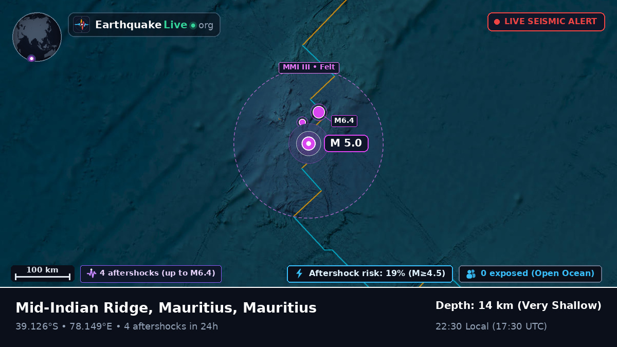 Indian Ocean (Mauritius)