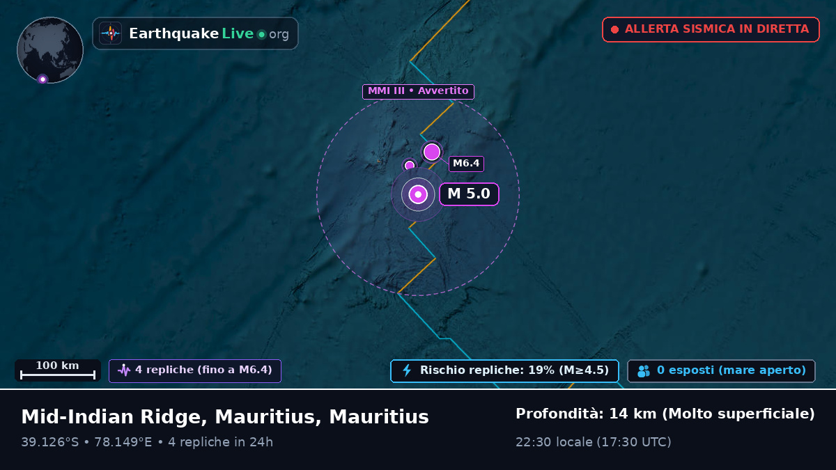 Oceano Indiano (Mauritius)