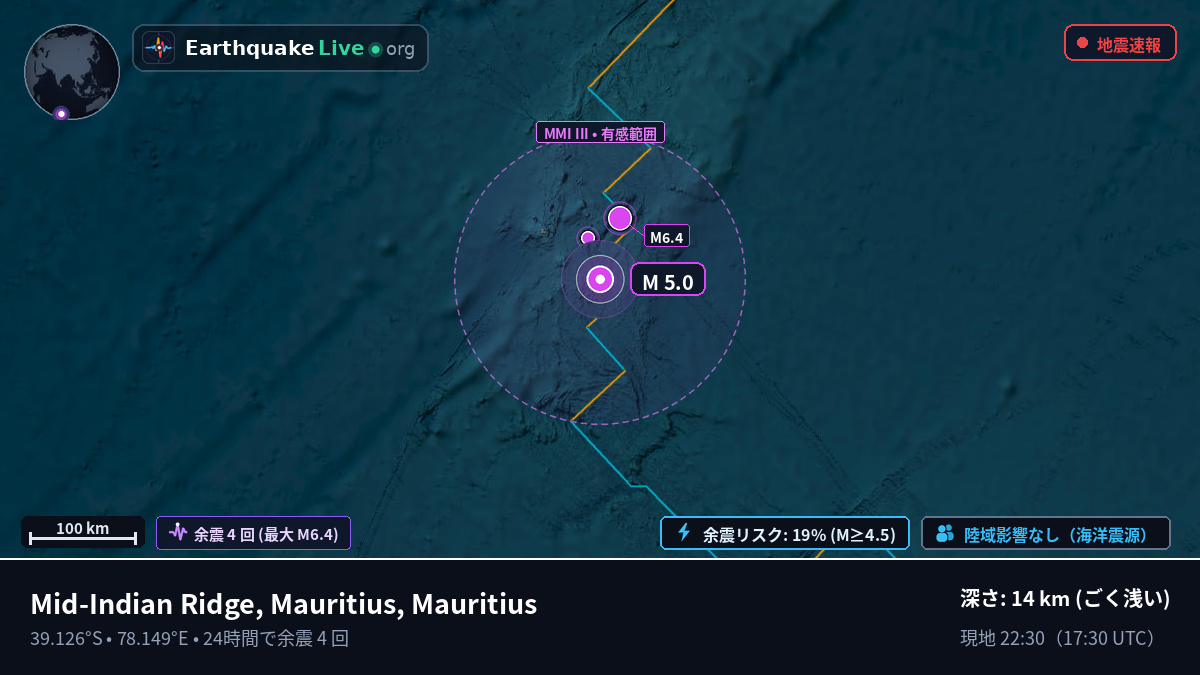 インド洋 (Mauritius)