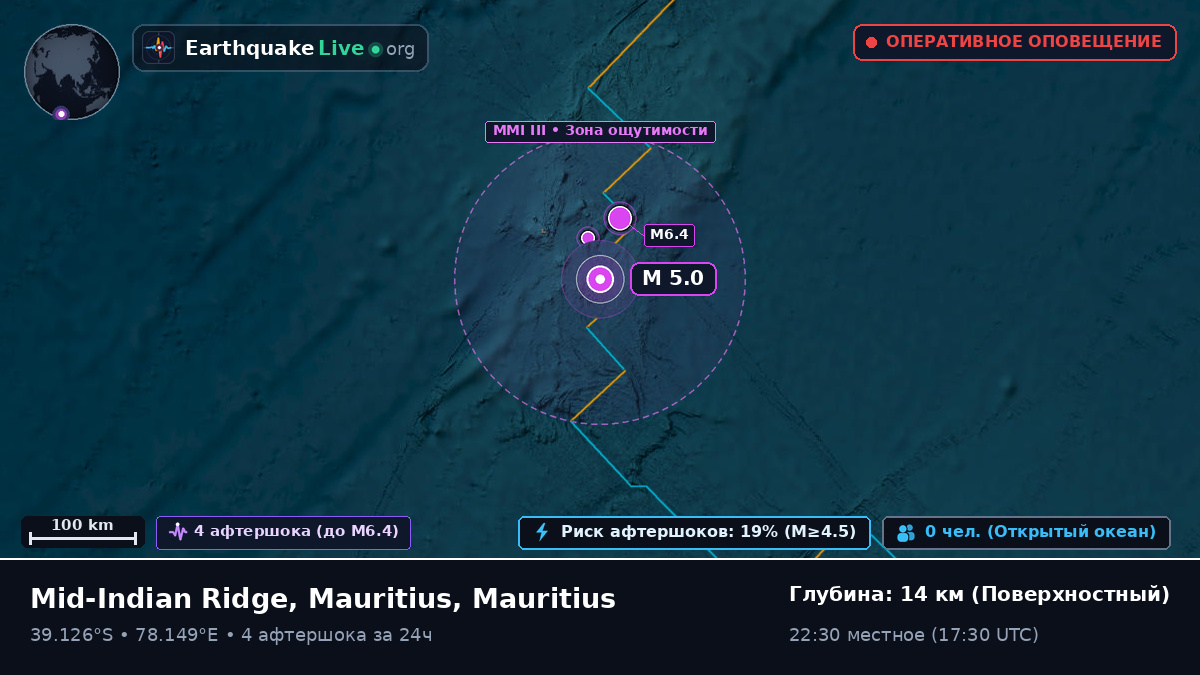 Индийский океан (Mauritius)