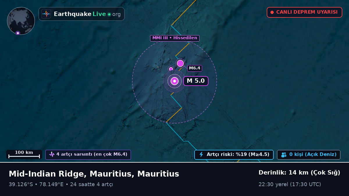 Hint Okyanusu (Mauritius)