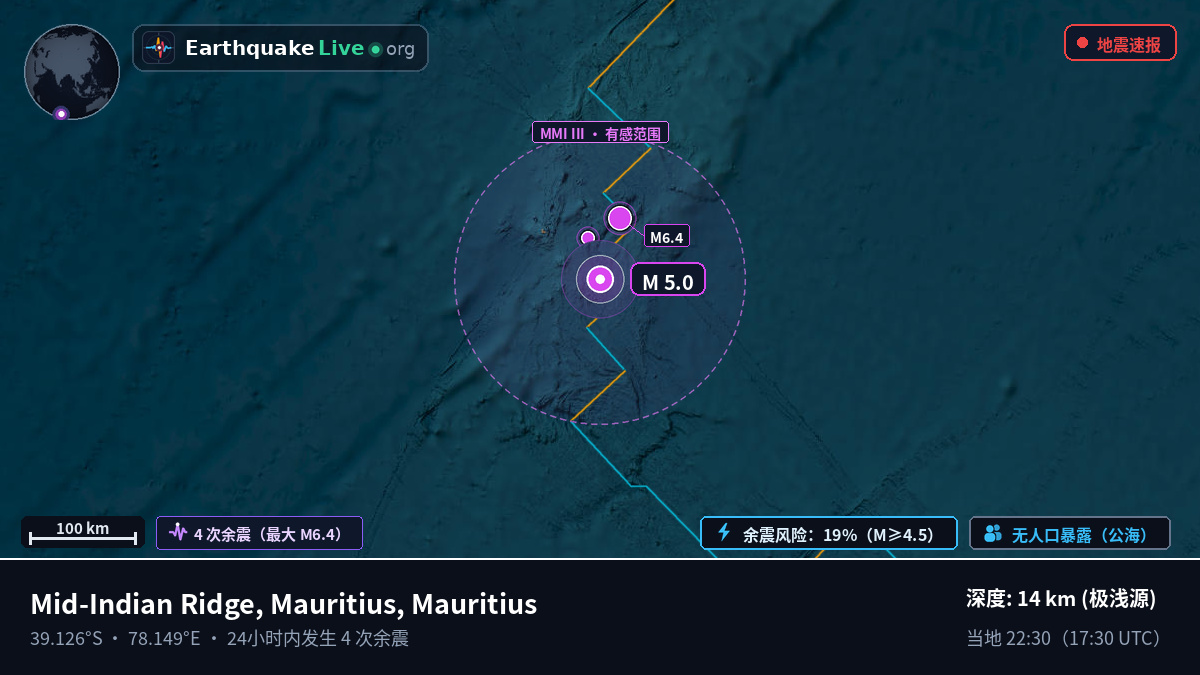 印度洋 (Mauritius)