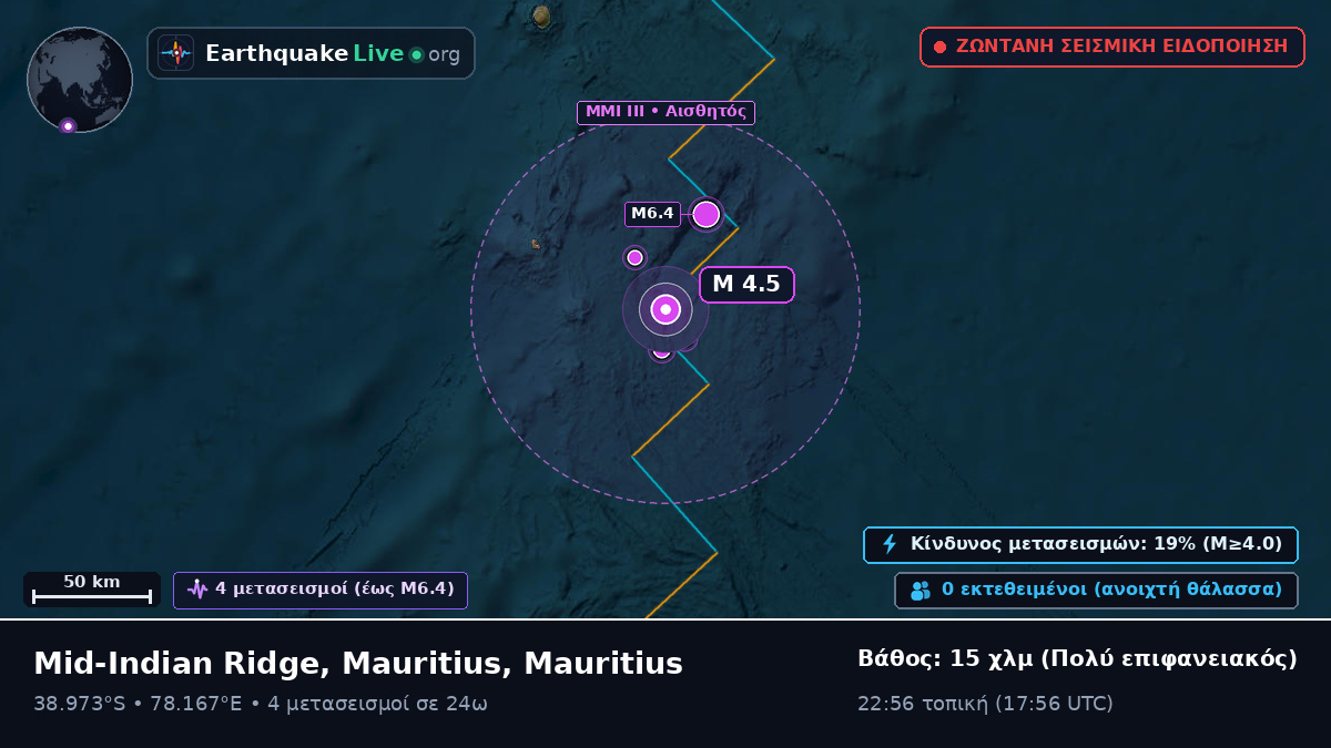 Ινδικός Ωκεανός (Mauritius)