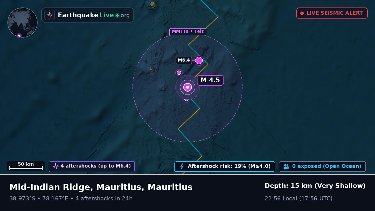 Indian Ocean (Mauritius)