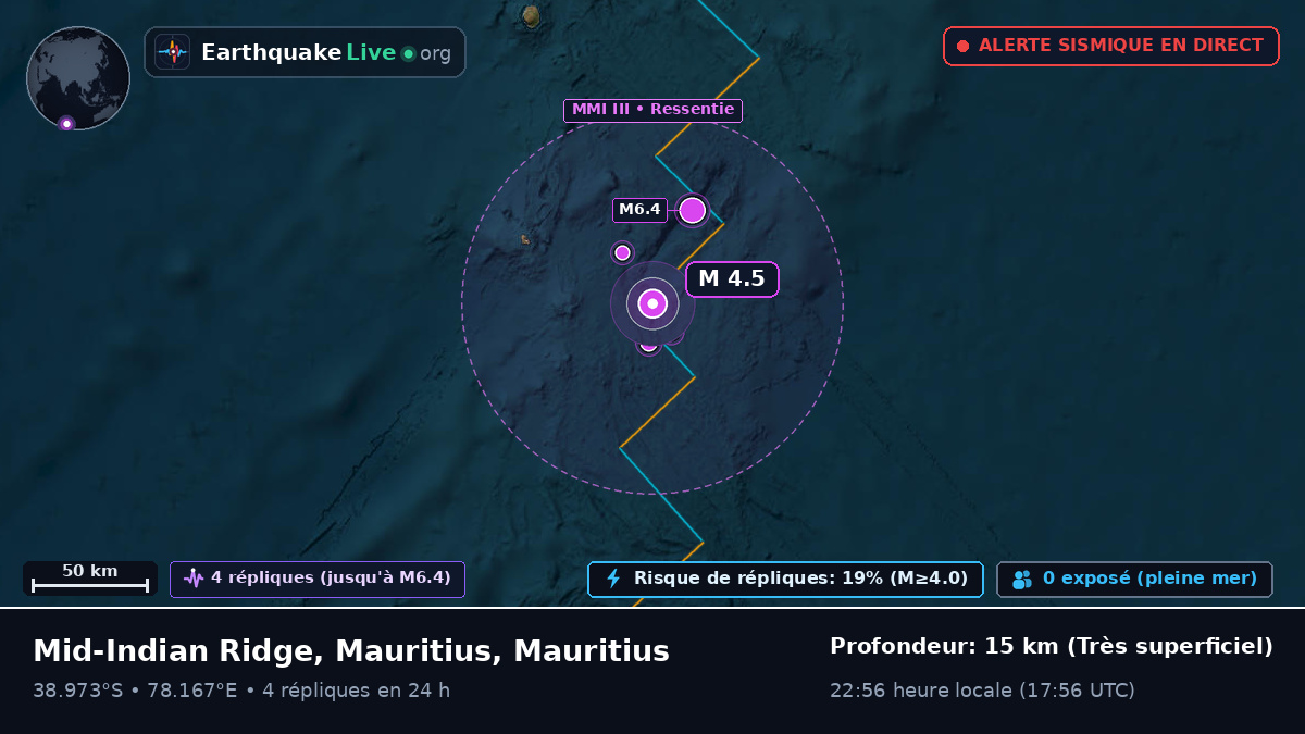 Océan Indien (Mauritius)