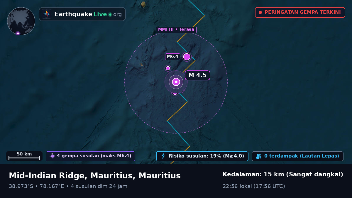 Samudra Hindia (Mauritius)