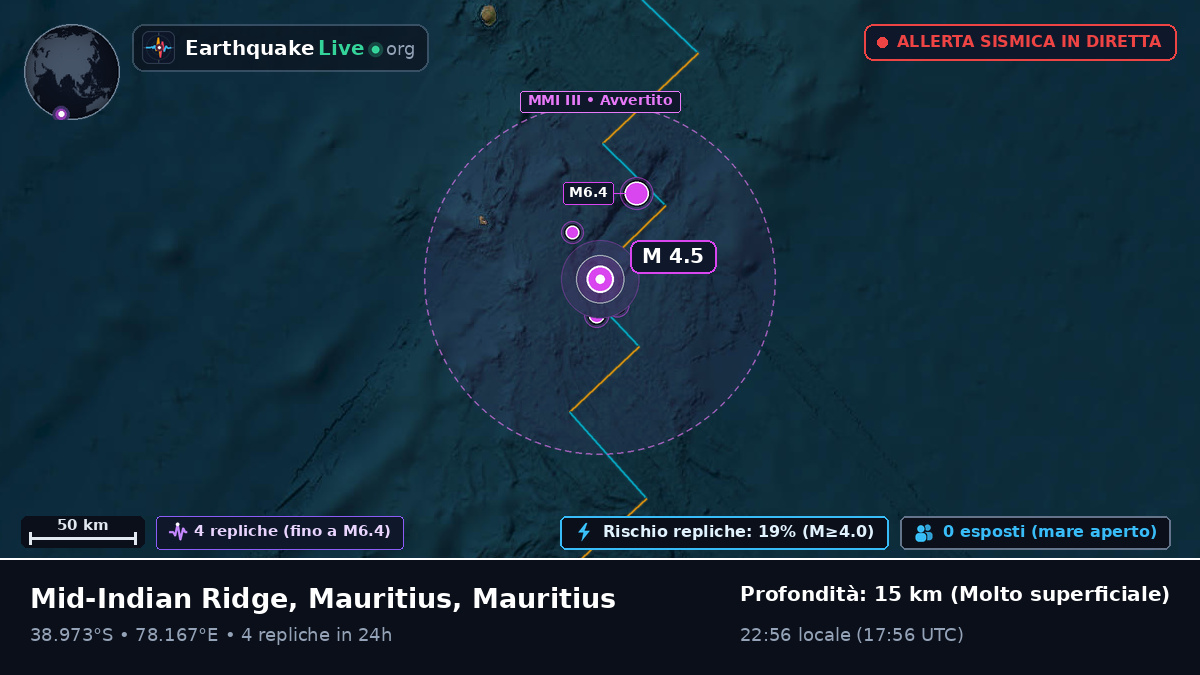 Oceano Indiano (Mauritius)